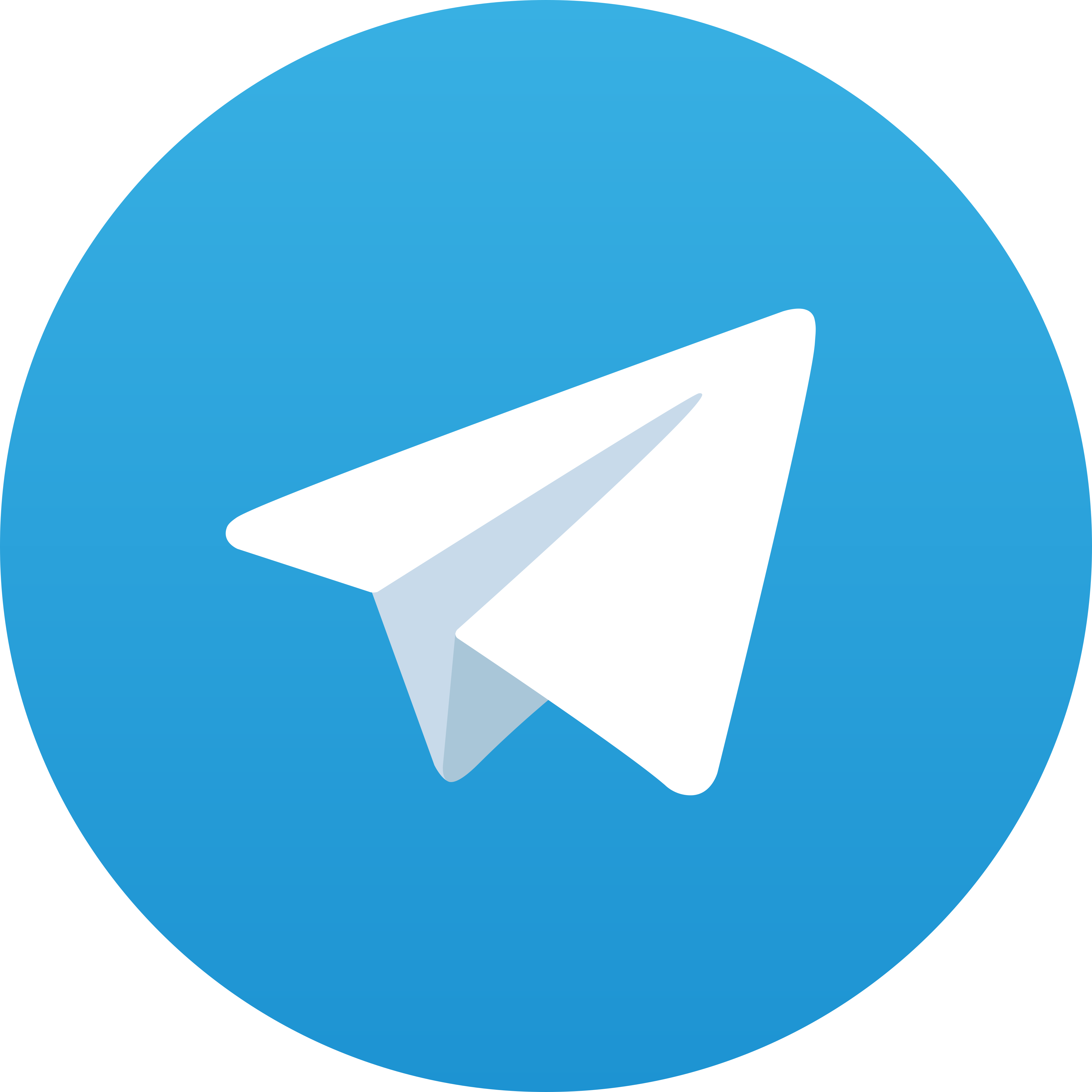 Telegram Goblin123